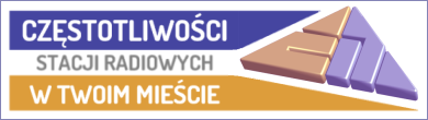 czstotliwoci stacji radiowych