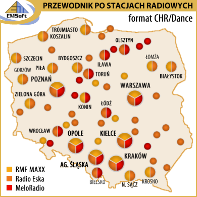Mapa zasigu - format CHR/dance