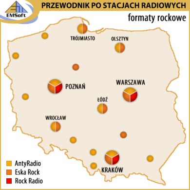 Mapa zasięgu - formaty rockowe